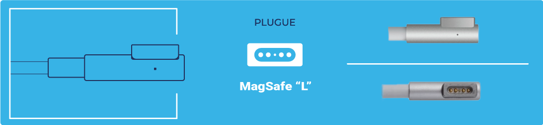 medidas do plug 12 para fonte de noteb