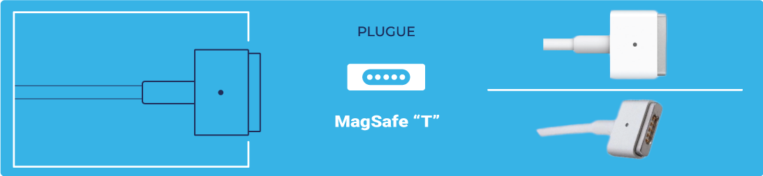 medidas do plug 13 para fonte de noteb