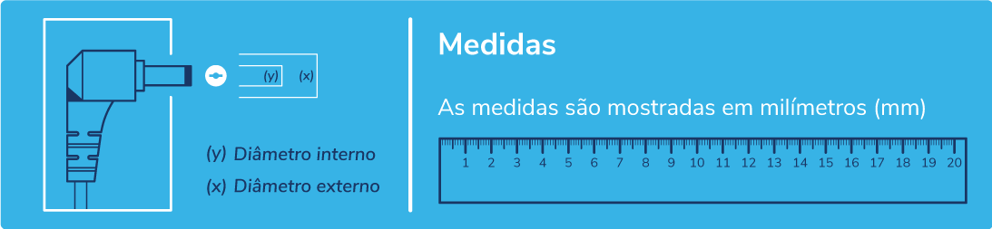 exemplo de como medir o pino conector para identificar o plug