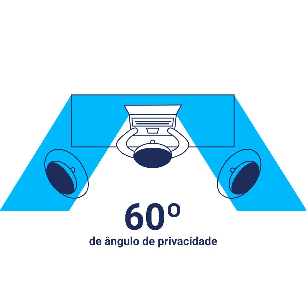 Filtro Privacidade Para Notebook de 15.6"