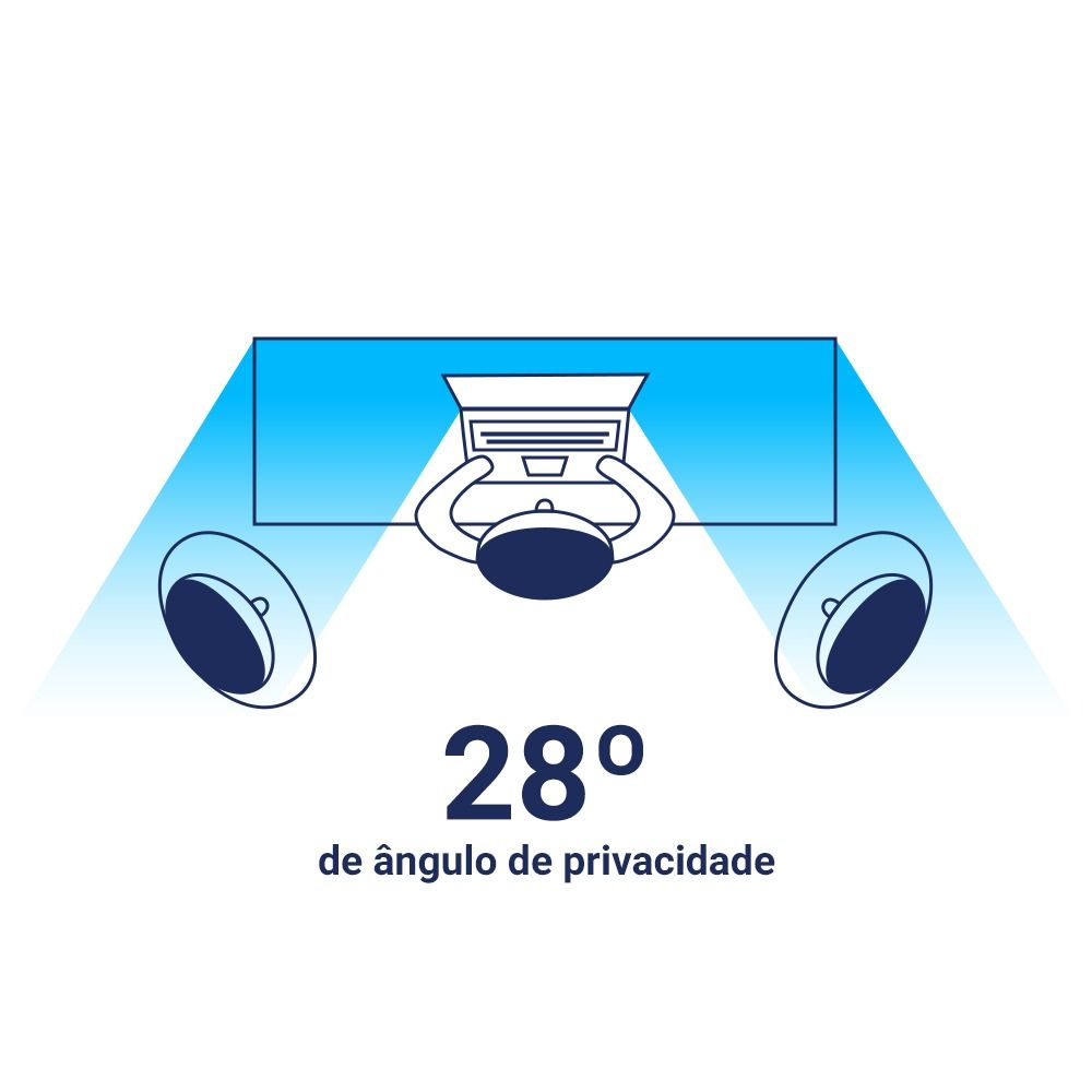 Filtro de Privacidade para Monitor e Notebook de 18.5"