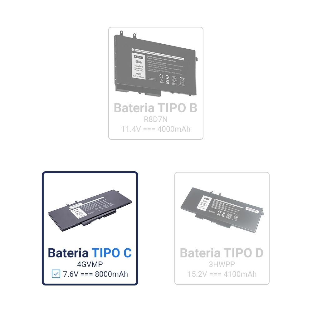 Bateria para Notebook Dell Precision 3551 7.6V 8000mAh