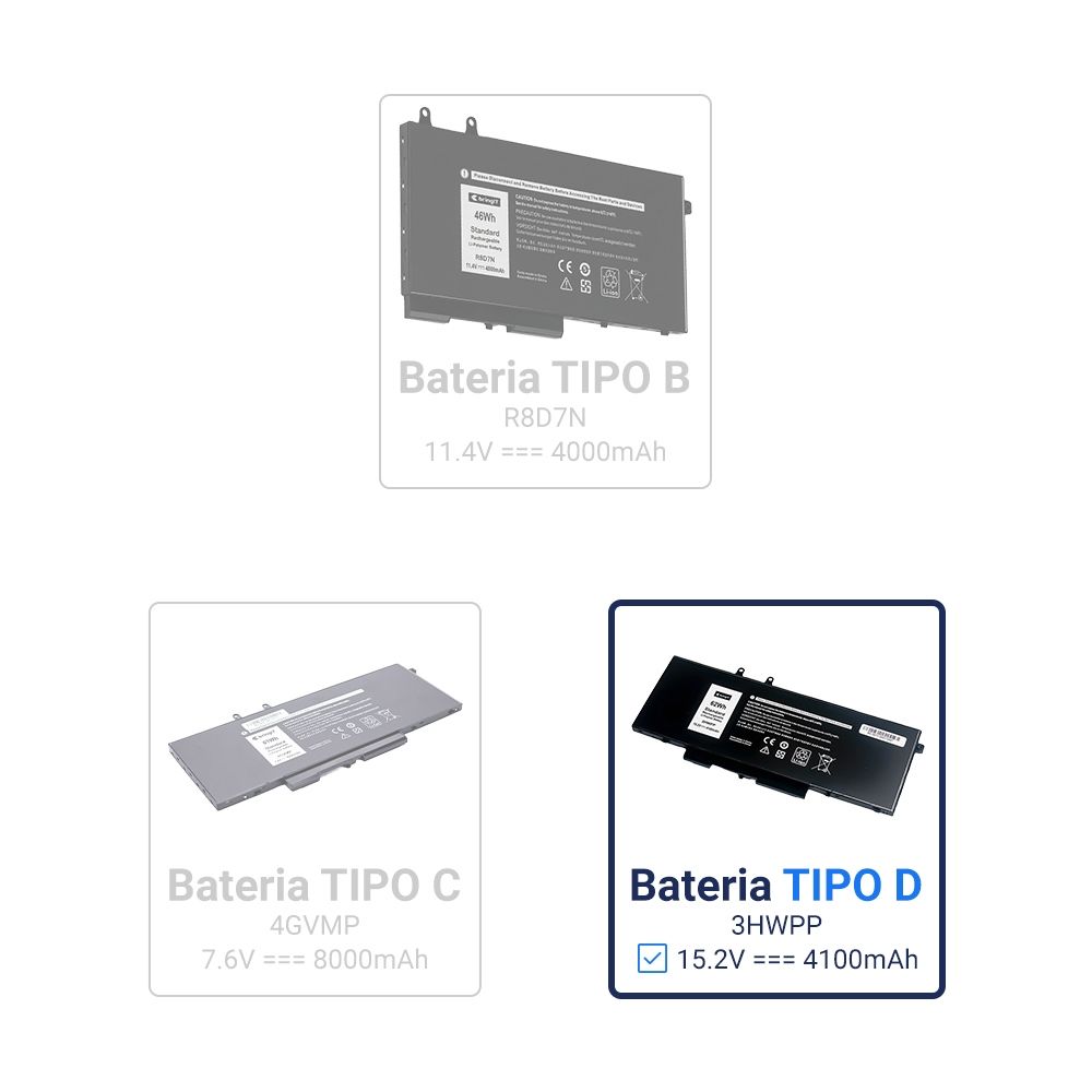 Bateria para Notebook Dell P42E001 15.2 V