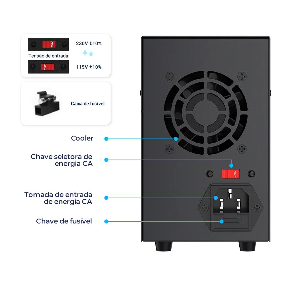 Fonte de Bancada Wanptek DPS305U 30V 5A 150W