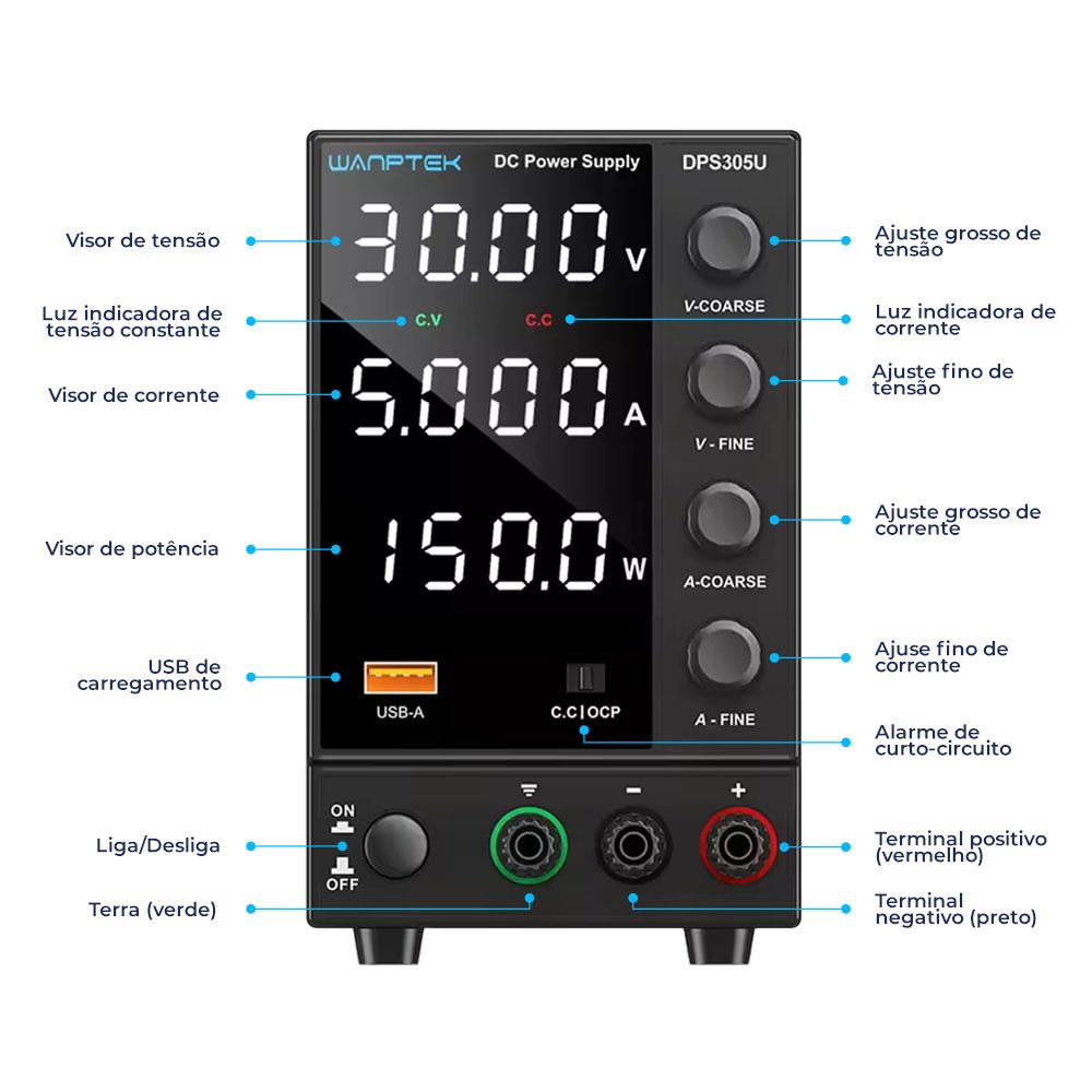 Fonte de Bancada Wanptek DPS305U 30V 5A 150W
