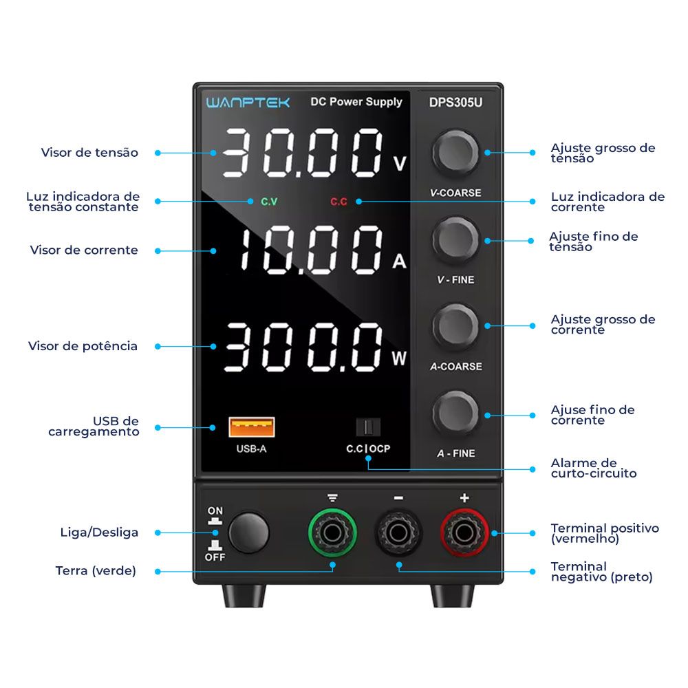 Fonte de Bancada Wanptek DPS3010U 30V 10A 300W