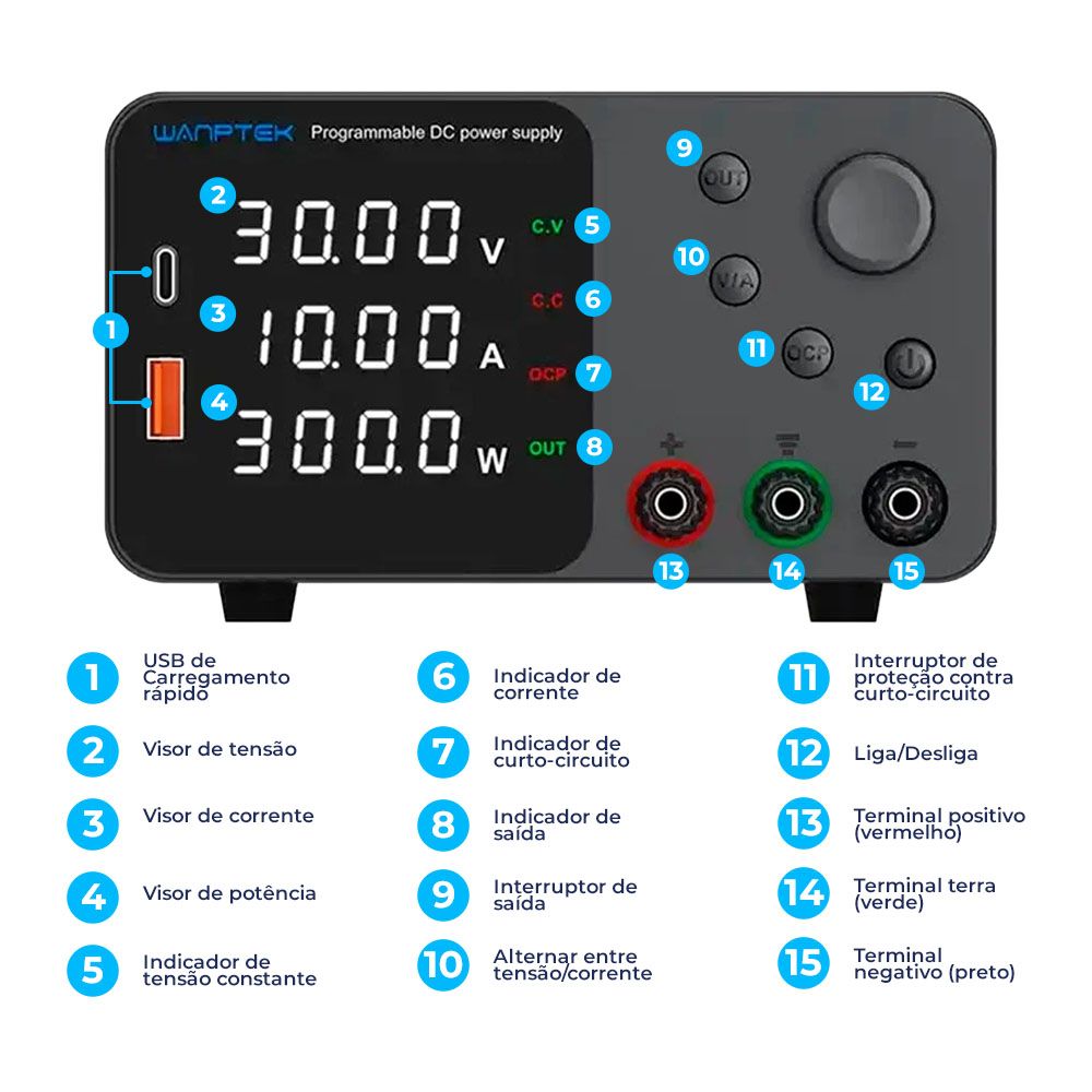 Fonte de Bancada Wanptek TPS3010 30V 10A 300W