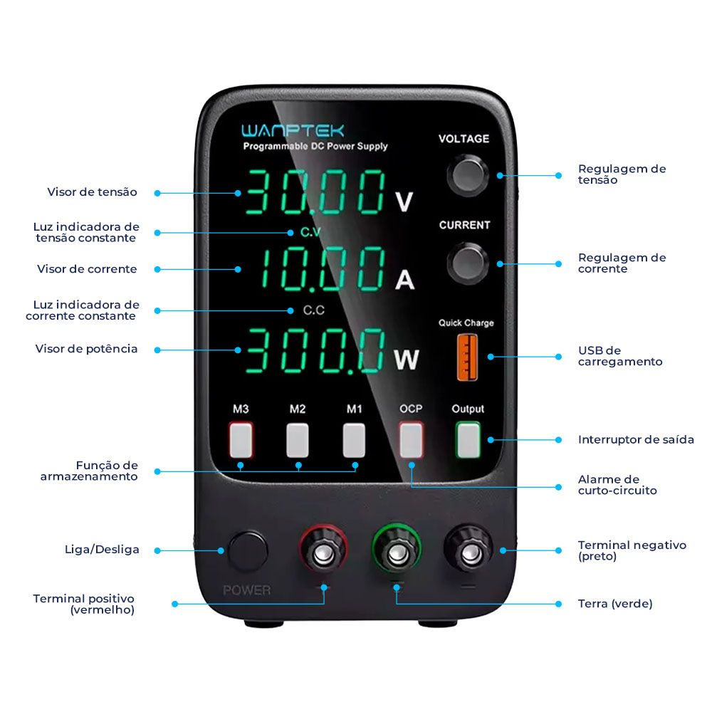 Fonte de Bancada Wanptek APS3010H 30V 10A 300W