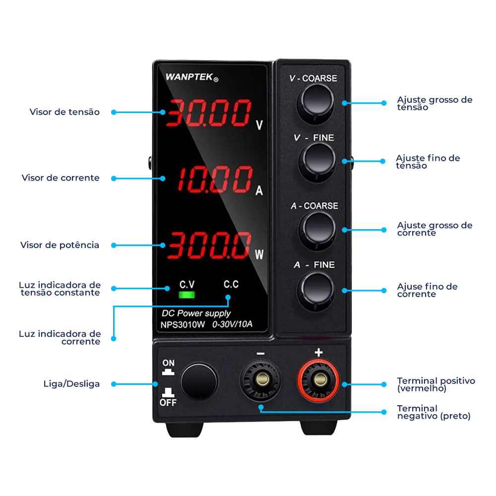 Fonte de Bancada Wanptek NPS3010W 30V 10A 300W