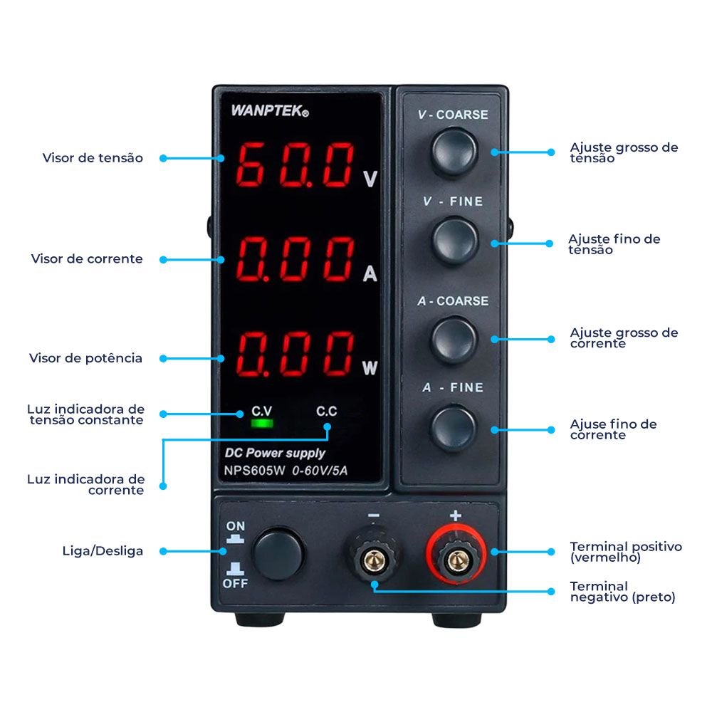 Fonte de Bancada Wanptek NPS605W 60V 5A 300W
