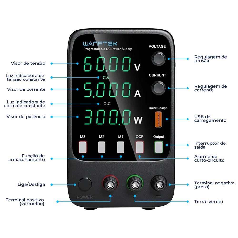 Fonte de Bancada Wanptek APS605H 60V 5A 300W
