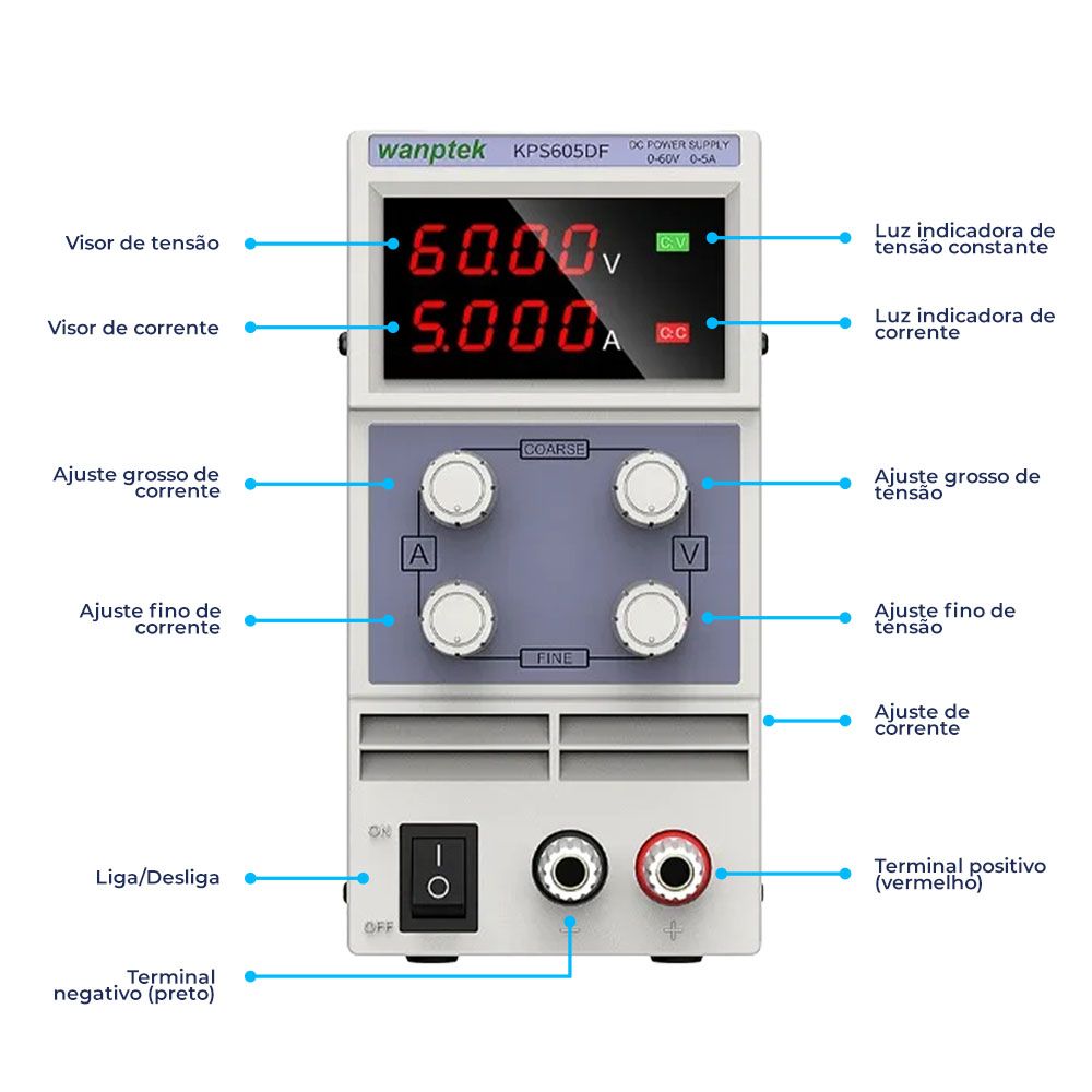 Fonte de Bancada Wanptek KPS605DF 60V 5A 300W