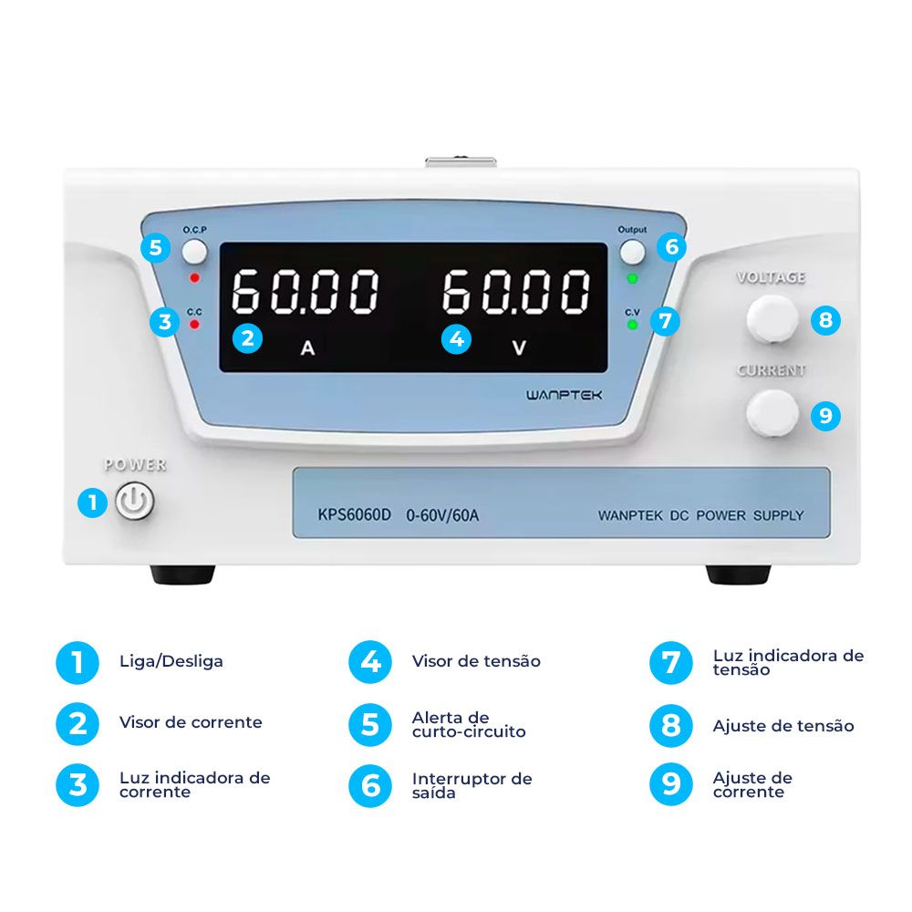 Fonte de Bancada 60V 60A 3600W Wanptek KPS6060D Digital Profissional Ajustável Alta Potência