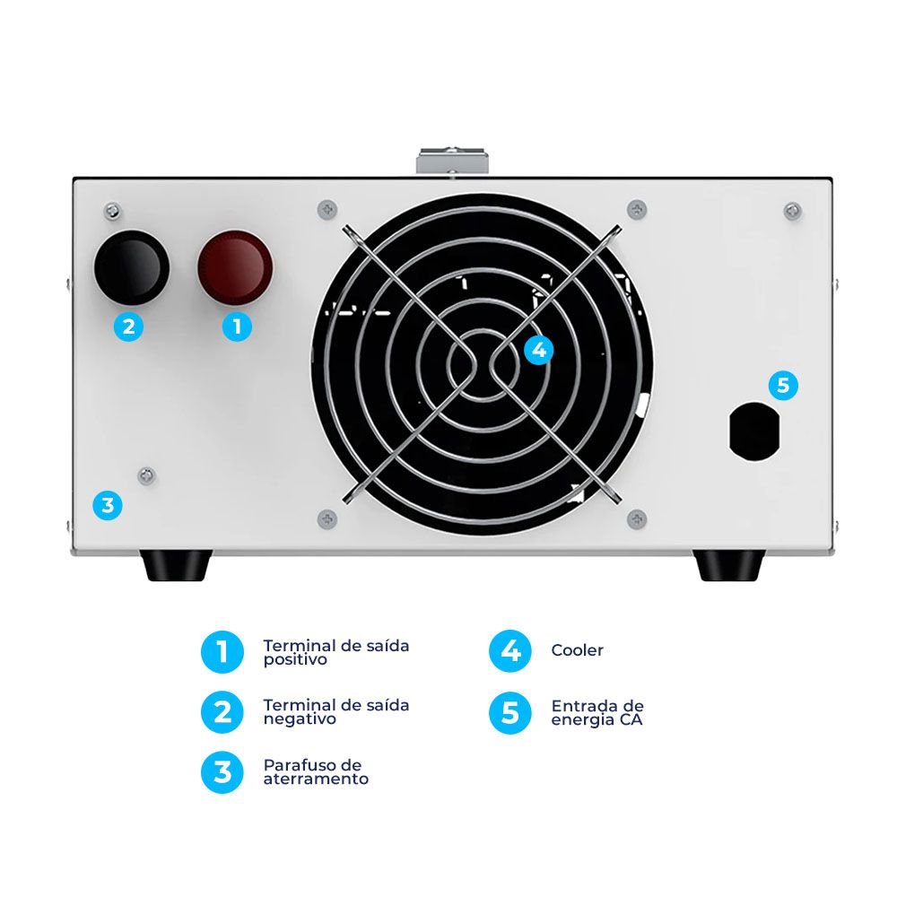 Fonte de Bancada Wanptek KPS1580D 15V 80A 1200W