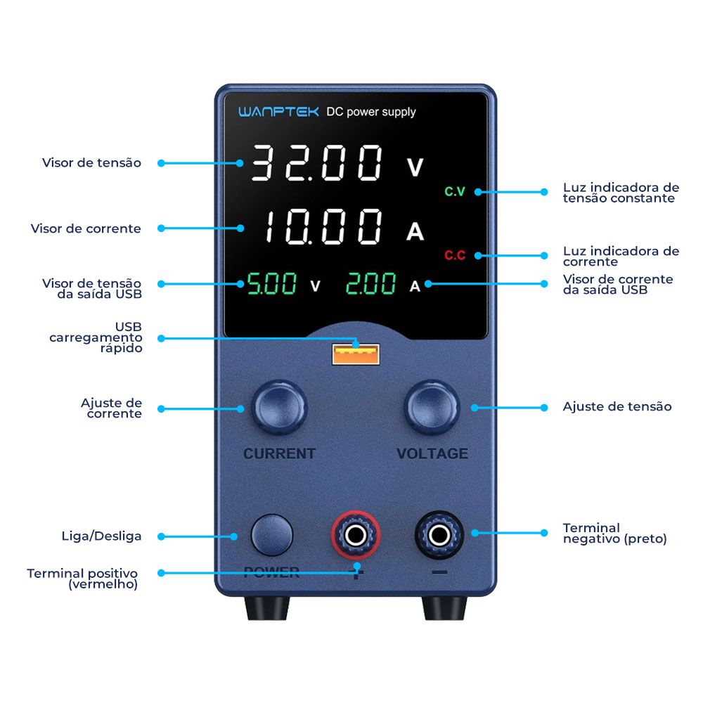 Fonte de Bancada Wanptek GA3010 32V 10A 320W Azul