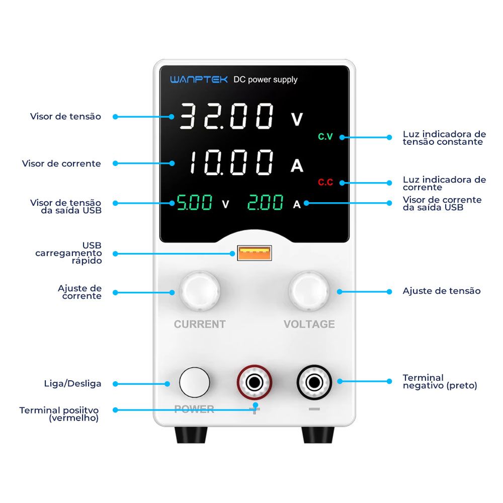 Fonte de Bancada Wanptek GA3010 32V 10A 320W Branco