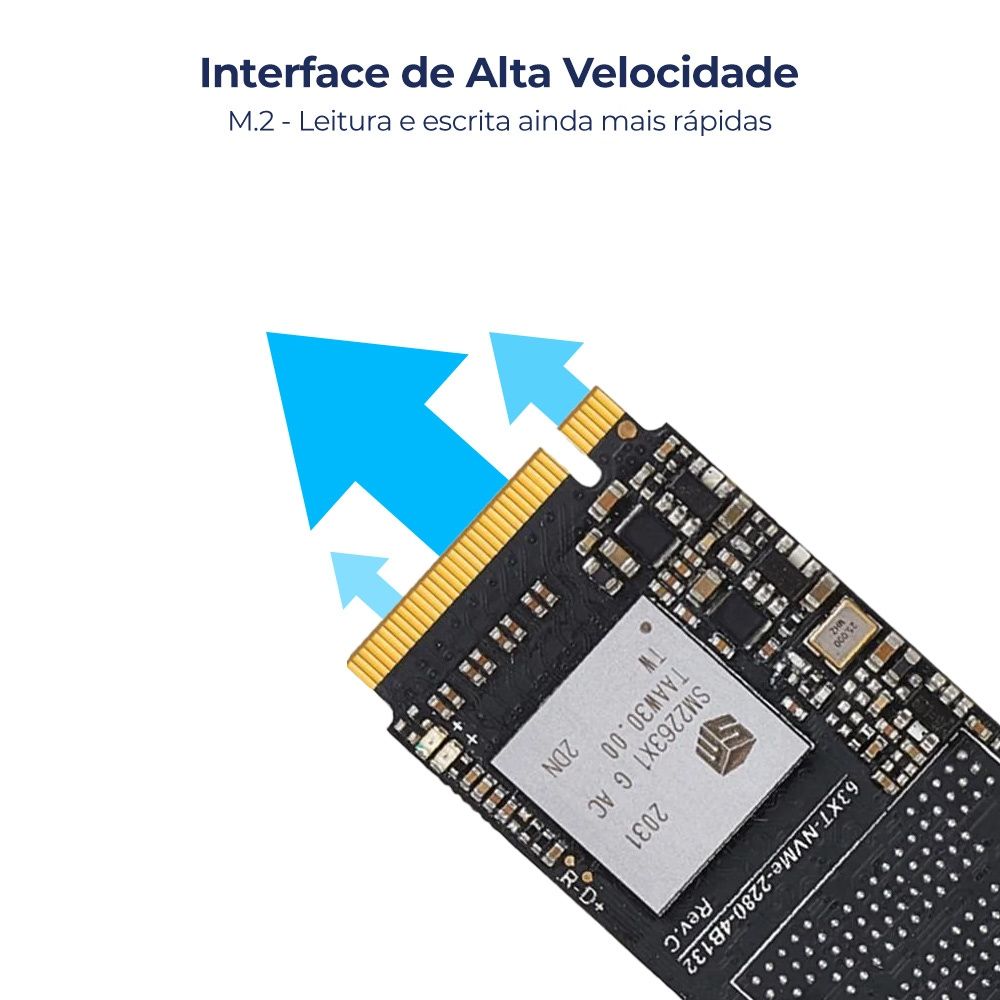 SSD Walram 256GB M.2 NVME 3.0 Leitura 1838MB/s Gravação 1041MB/s