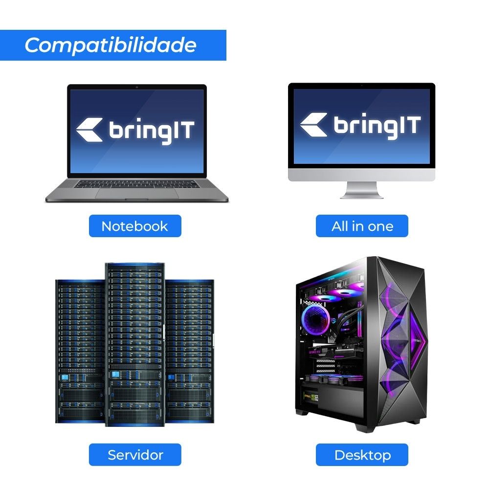 SSD Walram 1TB SATA III Leitura 544MB/s Gravação 506MB/s